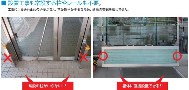 フラッドセーフライト３