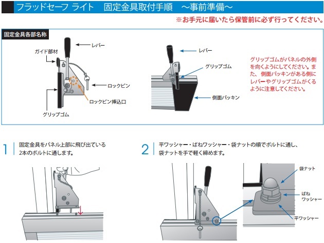 フラッドセーフライト８