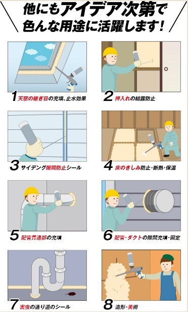 ワールドフォームアイディア