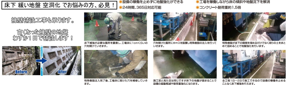 サンドゲル工法